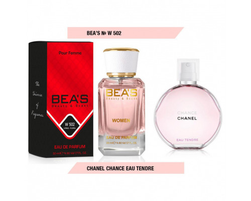 BEAS (Beauty & Scent) W 502 - Chanel Chance Tender For Women 50 мл